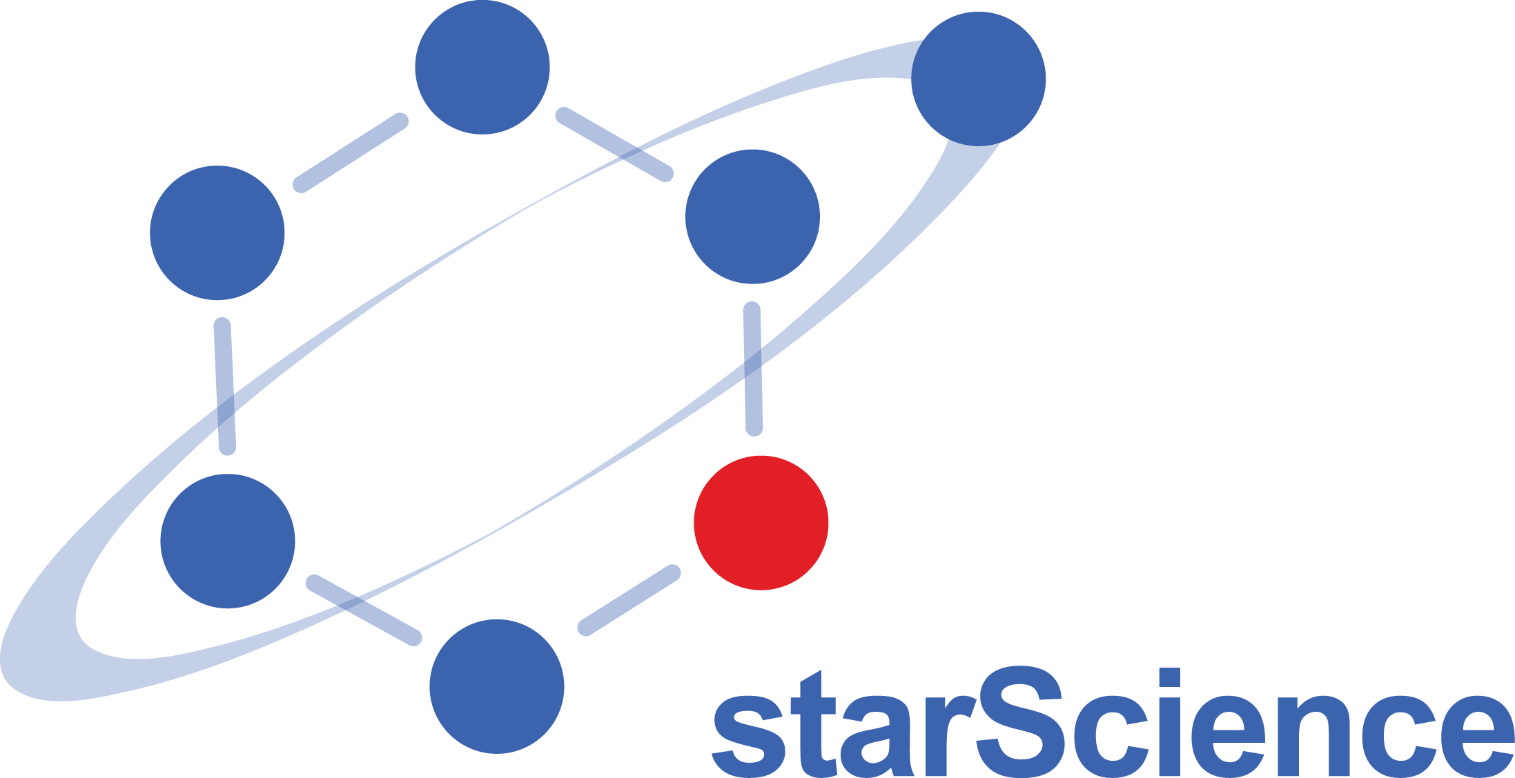 Starscience Coaching